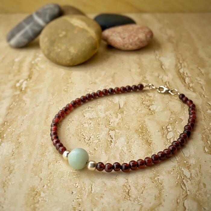Pulsera Granate y Amazonita